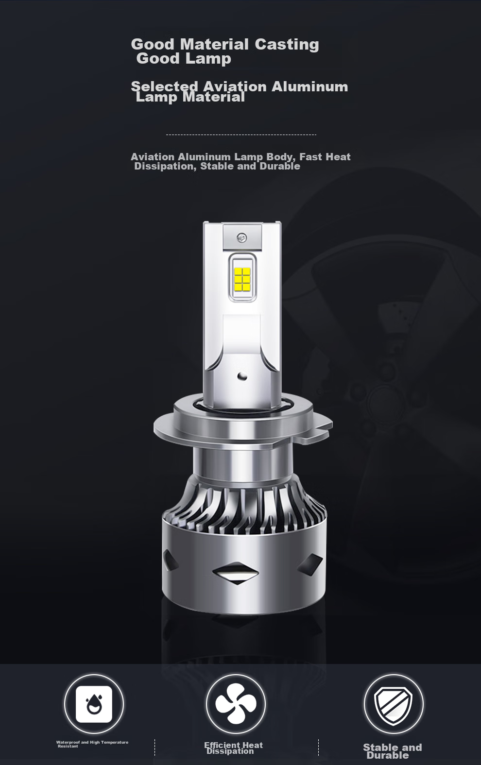 Paisu Car LED Headlights, H1 High Beam, Low Beam, Car Lights, Ultra-Bright Car Bulbs, White Light Headlights, 6500K, Modified 3