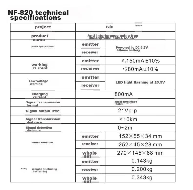 Jingmingshu NF-822 Cable Tracker, High-Sensitivity Anti-Interference Wire Detector for Wall Cables, Can Locate Hidden Power Cables 6