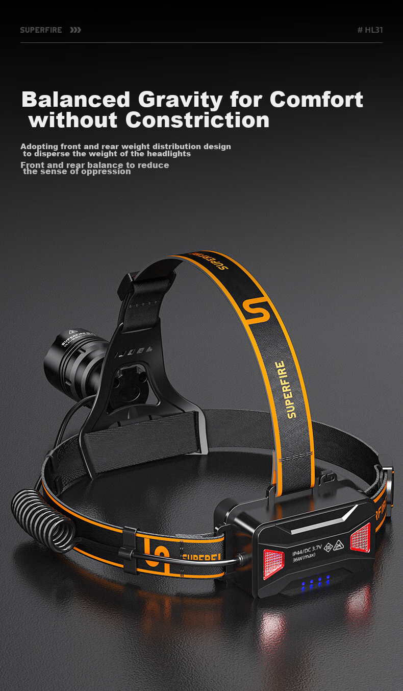 SupFire Headlamp with Zoomable Brightness, Ultra-Bright Fishing Light, Long Battery Life, Head-Mounted Mining Lamp, High-Power Night Fishing And Beach Combing Flashlight 11