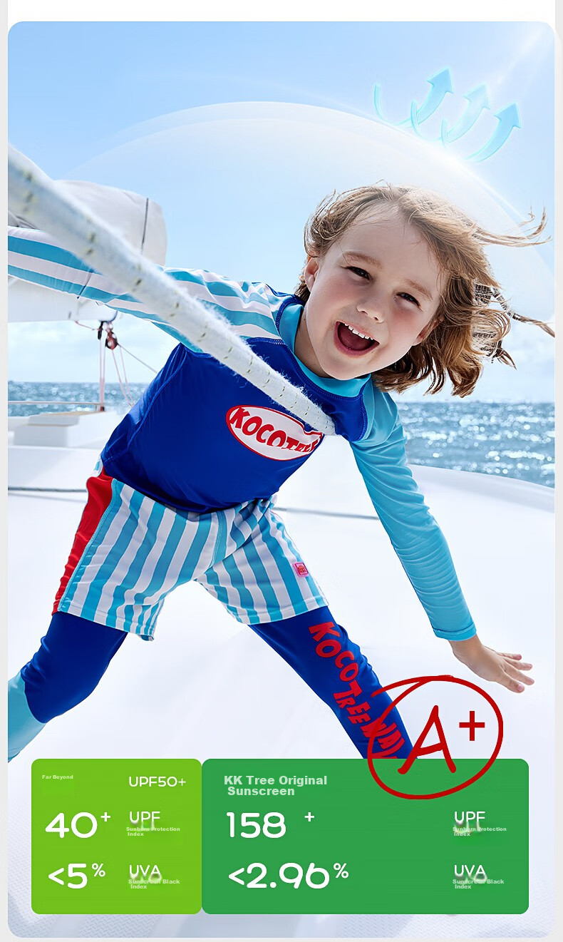 Kocotree Children's Swimwear, Girls' Two-Piece Swimsuit, Class A Boys' And Girls' Long-Sleeve Sun Protection Swimwear for Older Childre 12