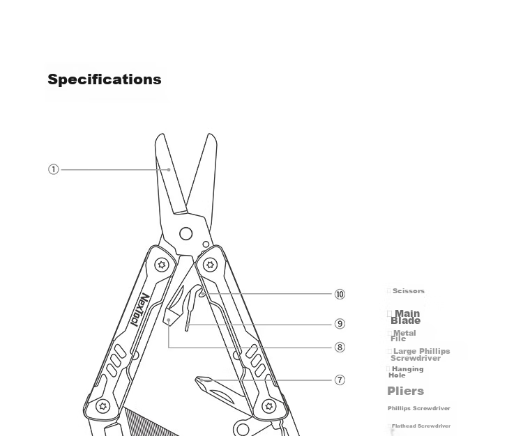 NexTool Outdoor And Home Multifunctional Pliers, Needle-Nose Pliers, Compact And Portable, Small Scissors, Pointed Pliers, Small Water Pliers 23