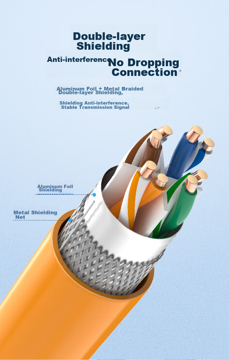 CHOOSEAL (CHOSEAL) Category 6 Ethernet Cable, Double Shielding, Anti-Interference Low Attenuation Gigabit Pure Copper, POE Powered Engineering Home Safety Transmission Cable, Orange, 50 Meters, QS2605T50 7