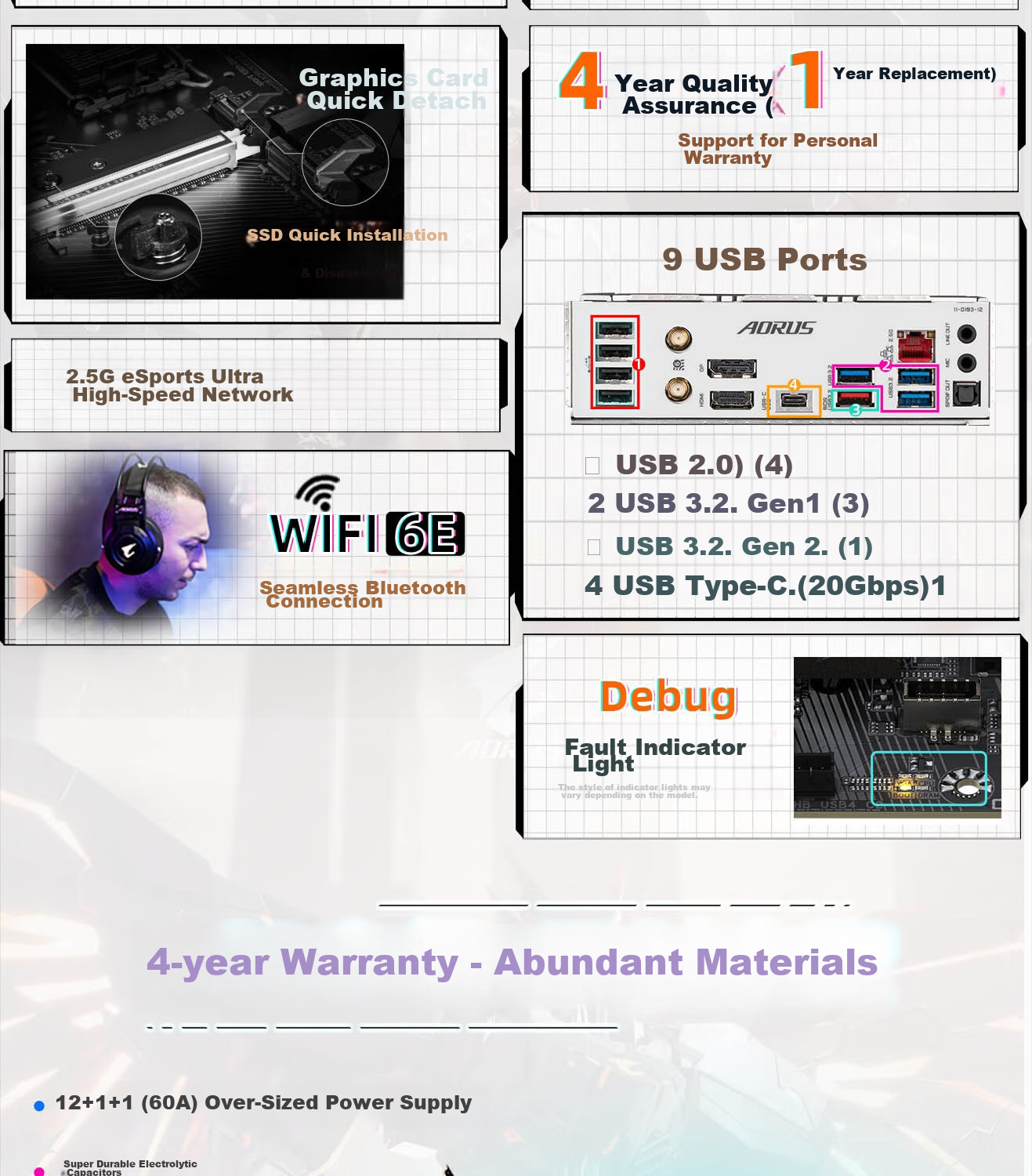 GIGABYTE B760M GAMING X GEN5 Motherboard DDR5 Compatible with CPU 14600K/12600K, Intel LGA 1700 Socket 4