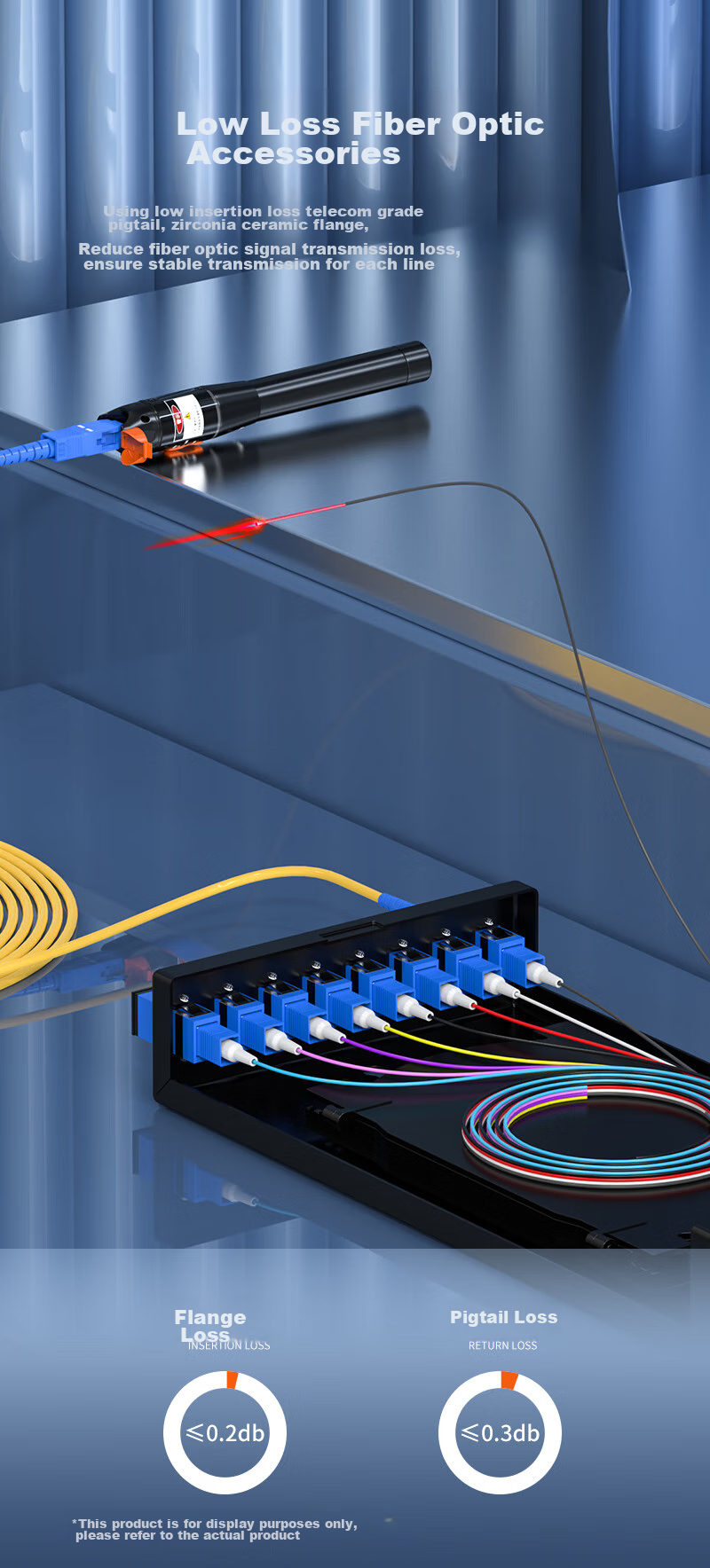 NetLINK Fiber Optic Terminal Box, 4-Port 4-Core SC Single-Mode Fiber Optic Fusion Splice Box, Fully Equipped Fiber Optic Pigtail Flange Cable Continuation Box, Wall-Mounted 1 Piece HTF-4SC 6