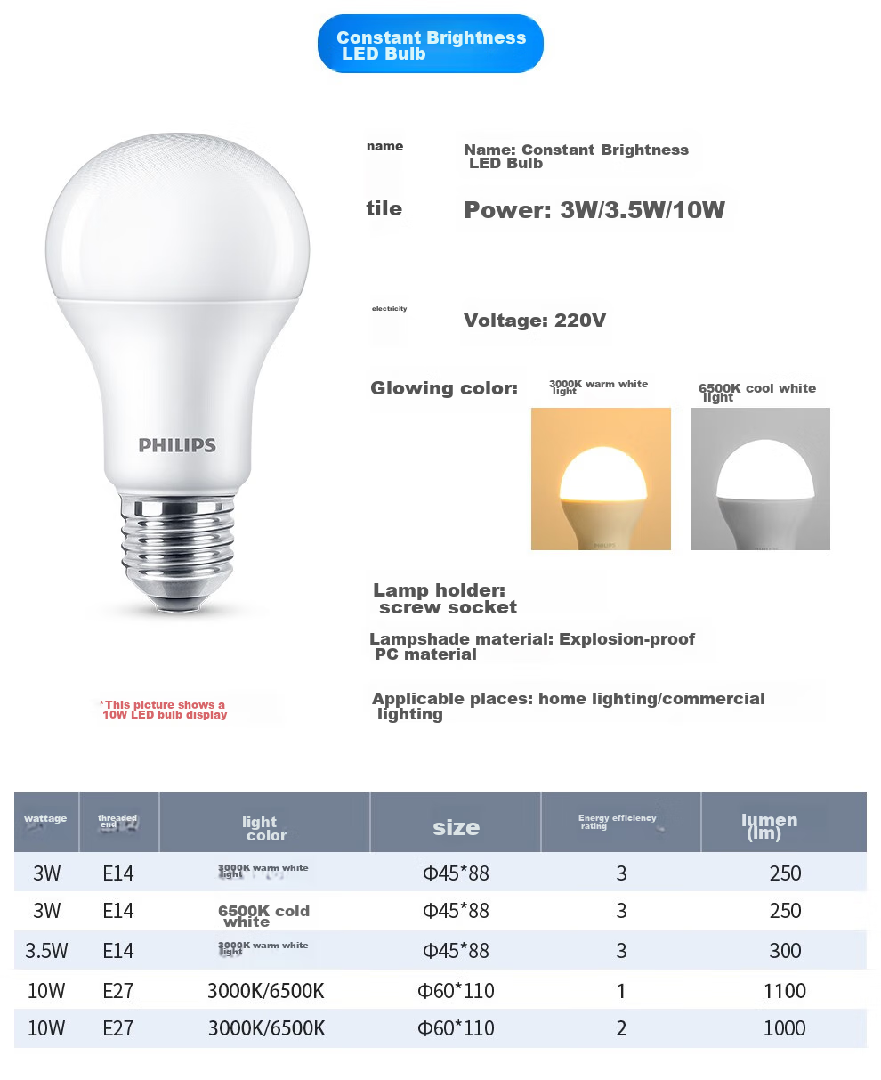 PHILIPS LED Bulb Energy-Saving Light for Home Living Room, Super Bright Globe Bulb E14 Screw Base Warm Light 6.5W 3000K Eye-Friendly Type 19
