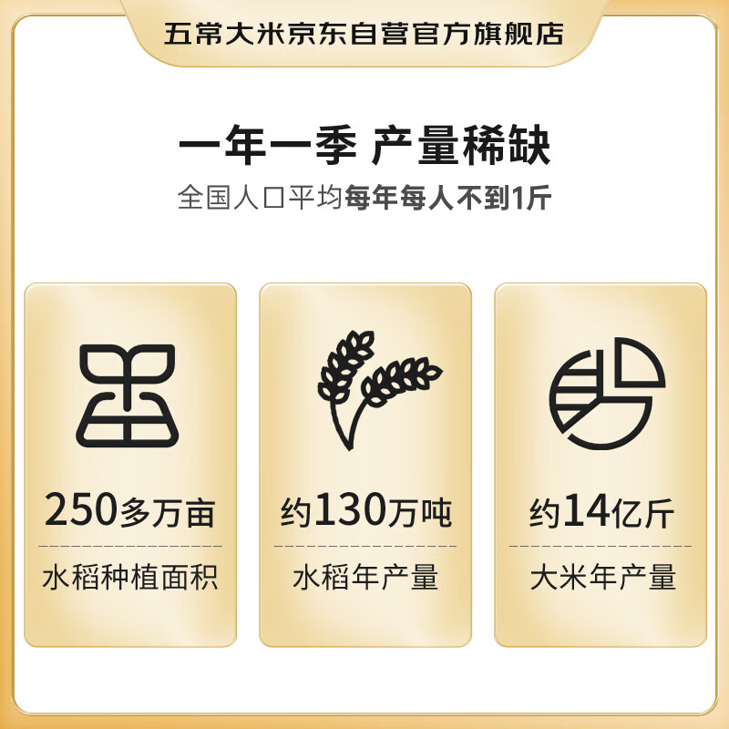 五常大米官方溯源 陆家围子 有机认证 礼盒6.18kg(1.03kg*6) 当季新米