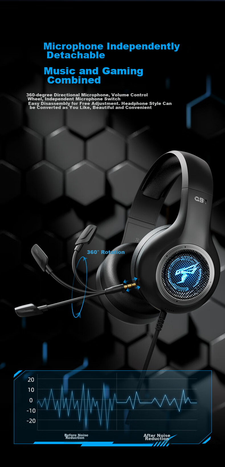 SOMIC GB1 Gaming Headset Over-Ear Wired Headphones with Microphone Plug-In for Desktop And Laptop Computers, E-Sports PUBG Gaming Headset Mingmoyuanxu Zhuyu Black USB 7.1 Versio 4