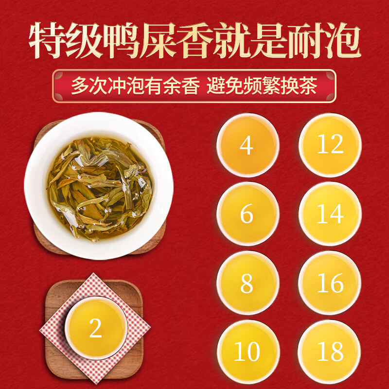 传奇会乌龙茶 凤凰单枞 鸭屎香特级250g茶叶礼盒装单丛送礼礼品