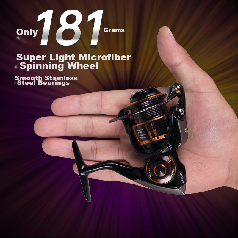 Guowangliya Micro Spinning Reel Upgraded Lightweight Small Bait Reel with Diagonal Mouth And Shallow Line Cup, Lure Reel Fishing Line Reel, 800 Medium Shallow Line Cup