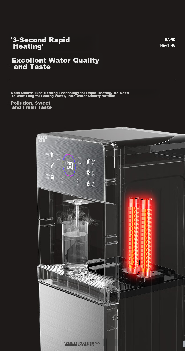 AUX Instant Hot Water Dispenser, Bottom-Loading Household Thermos Cup, Milk-Making Stand-Up Warm-Type Rapid Heating Bottom-Placed Water Bucket Dispenser, Instant Hot Drinking Gray Warm-Type YJX-01 3