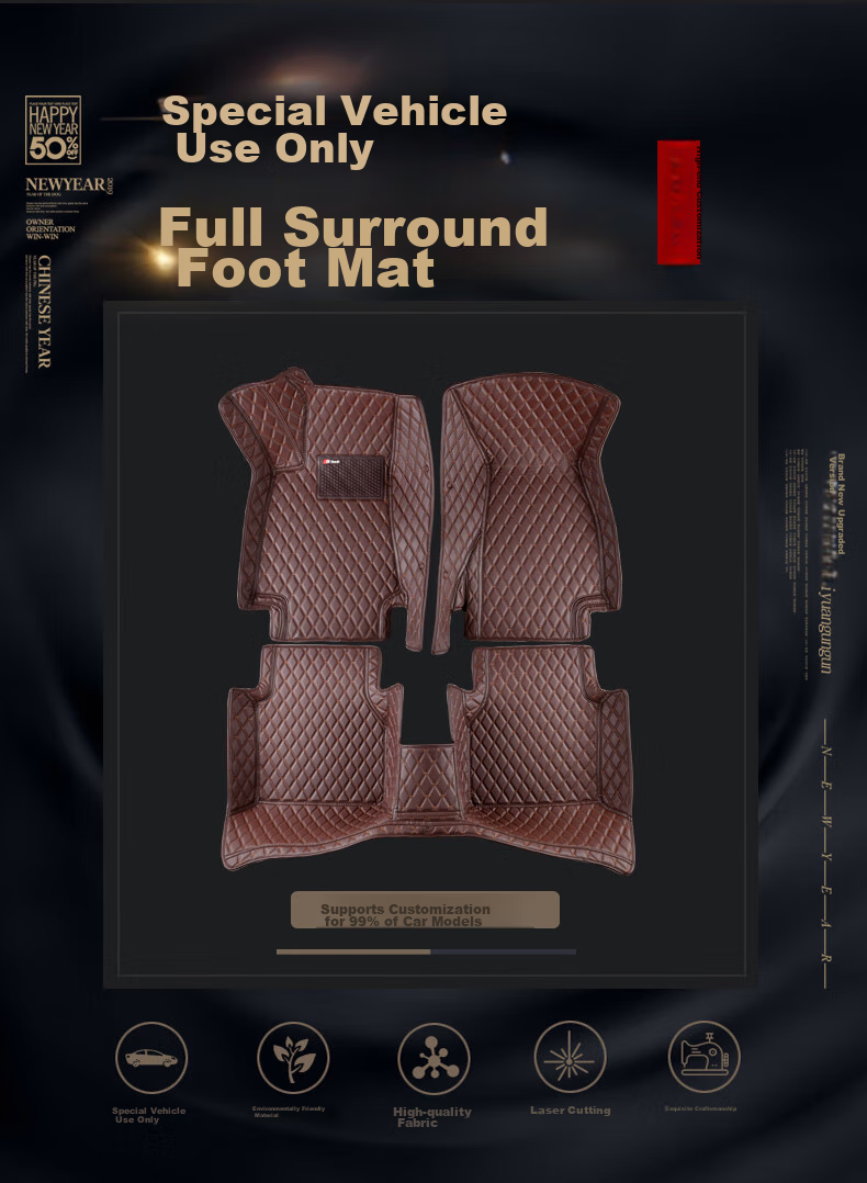 SIKEDI Car Floor Mats for Volkswagen Passat, Full Coverage, Suitable for 2019-2026 Models, Durable, Waterproof, Odorless 2