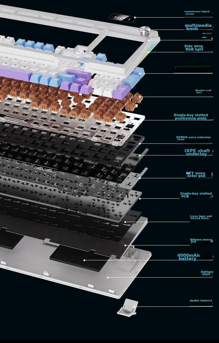 YINDIAO Y65S Tri-Mode Customizable Kit, 65% Layout, Hot-Swappable Mounts, Full Anti-Ghosting, Gasket Structure, RGB Lighting Effects, Customizable Keycaps, White Kit 6