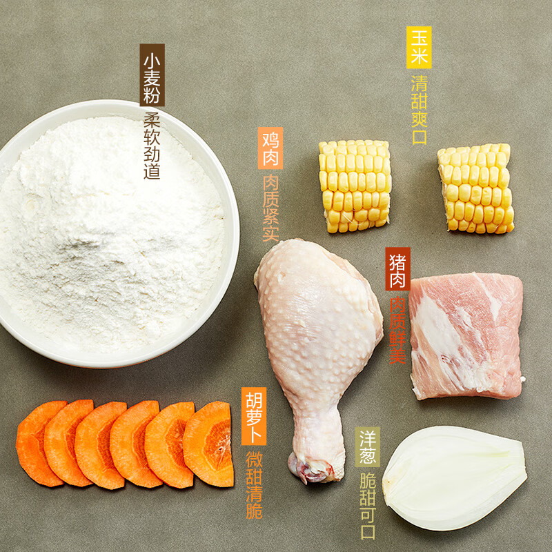 正大食品（CP）玉米肉烧卖736g共32只 点心儿童早餐 速冻烧麦家庭半成品 开学季