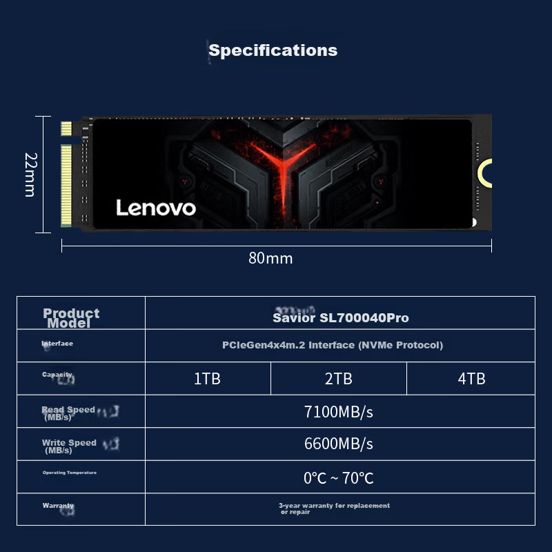 Lenovo...