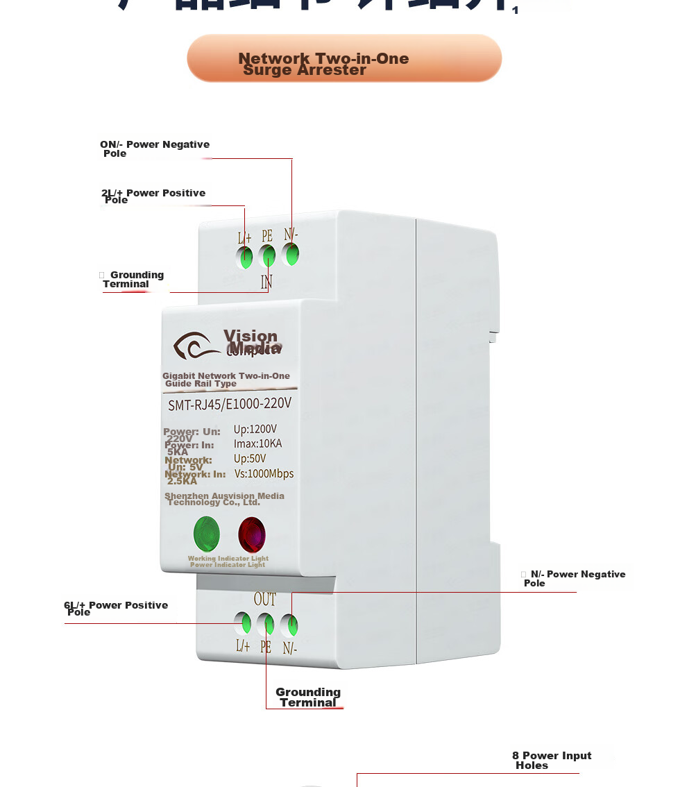 COMPCCTV Gigabit Rail Network Power Supply Two-In Surge Protector, Network Surge Protector Monitoring Power Supply Surge Protector Camera Lightning Arrester 11
