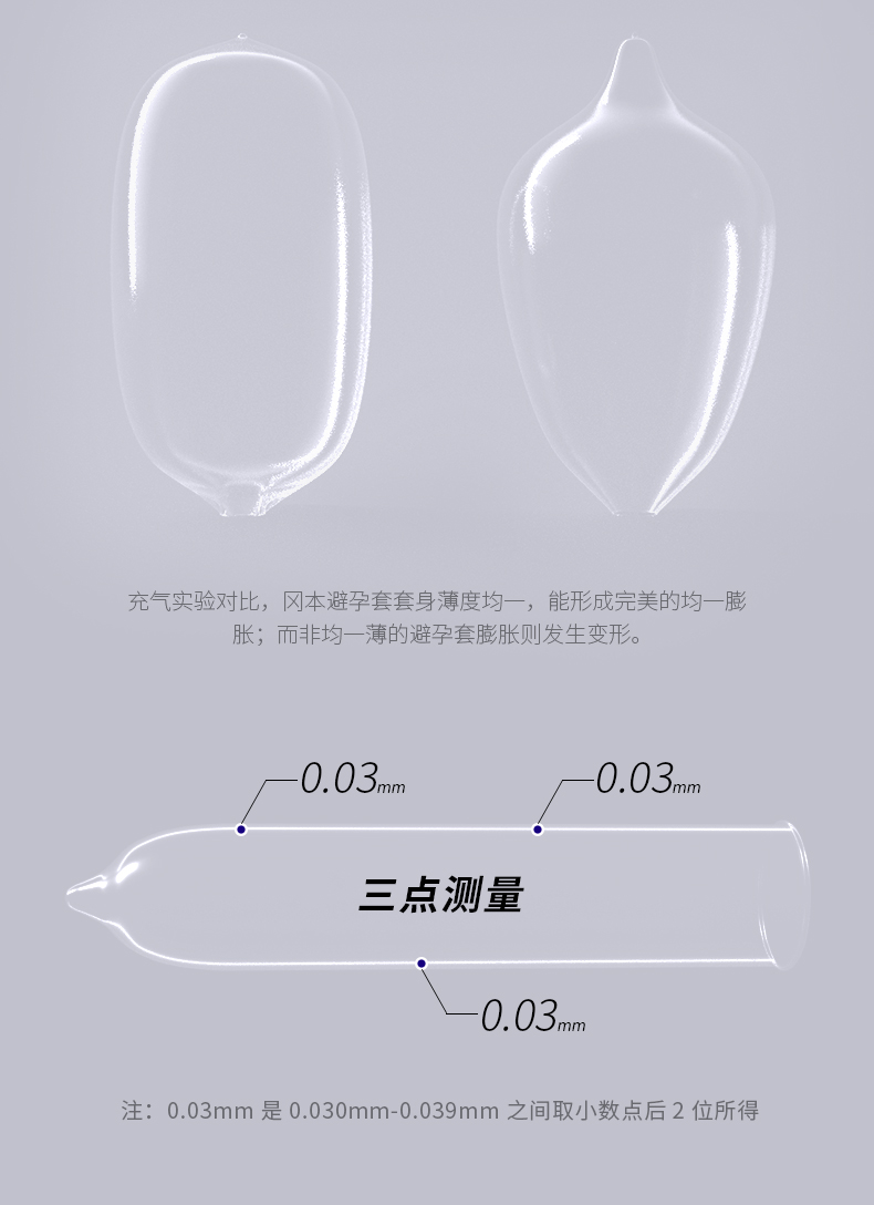 20点抢 冈本 避孕套003白金10片装 超薄安全套 图4