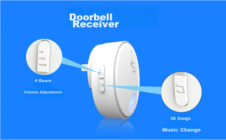 Linptech Wireless Doorbell G2, Long-Range Home Self-Powered No Battery Required, Elderly Call Button, Waterproof, One-To 16