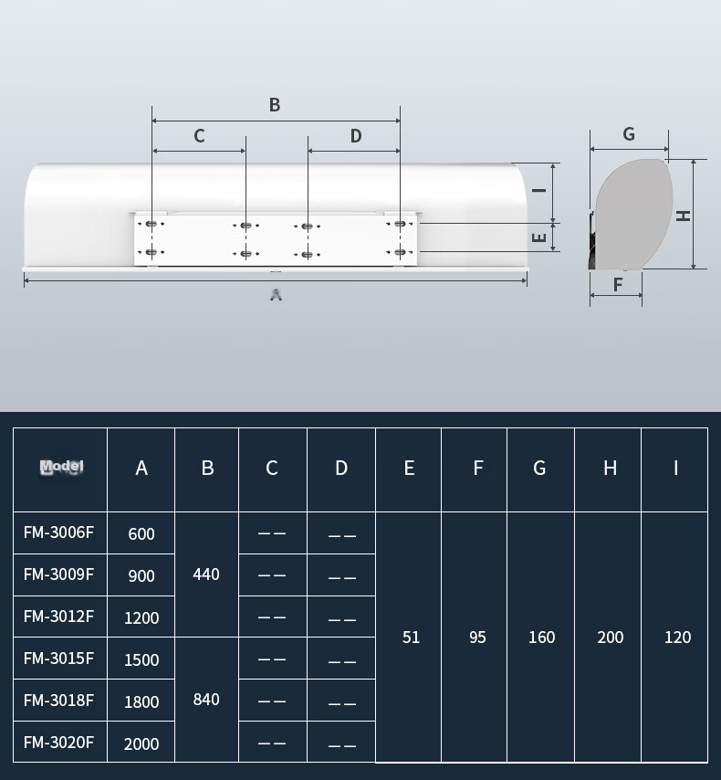 Theodoor Commercial Air Curtain Harmonious Wind Series 1.8m Air Door Curtain High Air Volume FM-3018F 10