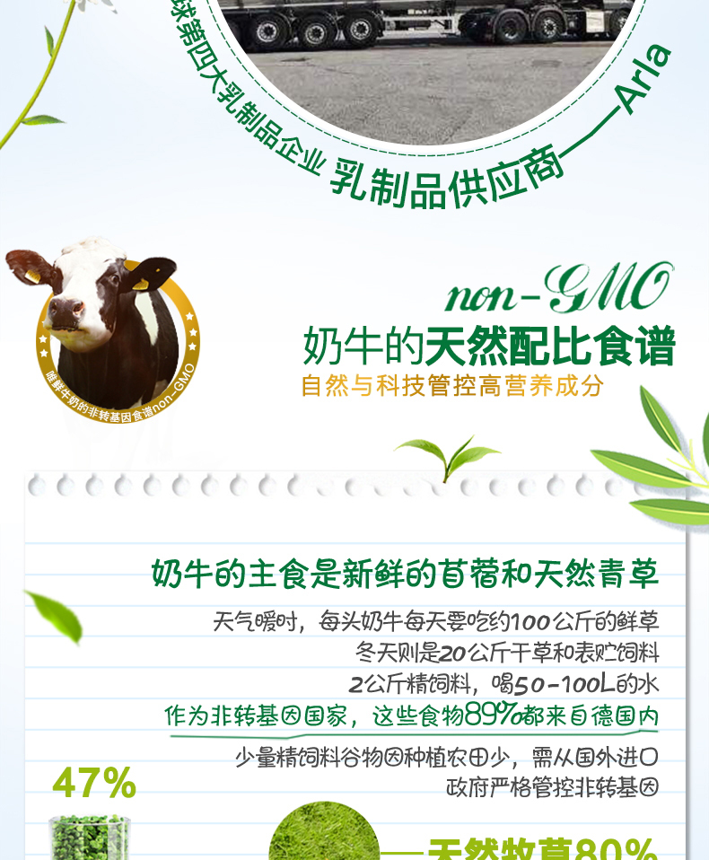 德国进口 兰雀 脱脂纯牛奶 200ml*24盒*4件 图5