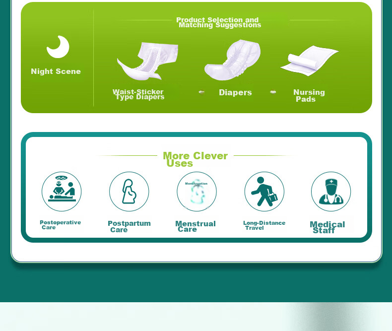 Kangfurui Adult Diapers, 10 Pieces (Size: 605*330mm), Elderly Incontinence Pads, Maternity Care Pads, Comfort Pads 29