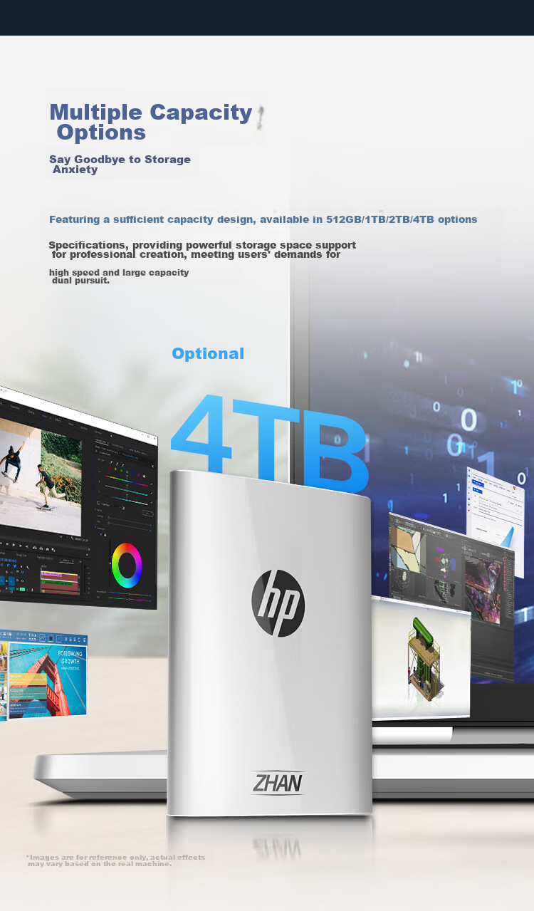 HP 1TB Portable SSD, 2000MB/s High-Performance Read/Write, Type-C, Portable for Business Travel, High-Speed Transfer, External Phone Direct Connection Mini Hard Drive, Blue 5