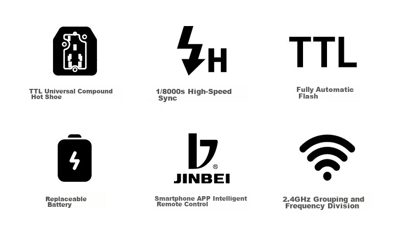 JINBEI General-Purpose Composite Hot Shoe TTL High-Speed Flash Trigger TR-Q6II Generation, Photography Light Studio Flash Synchronization Trigger, TR-Q6II (Sony Version) 2