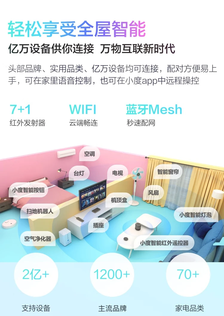 Xiaodu Smart Speaker 2 Infrared Version Bluetooth Speaker AI Smart Infrared Remote Control Home Central Control Computer Desktop Mini Audio Radio Alarm Clock Early Education Accompaniment Xiaodu Smart Speaker 2 Infrared Version Bluetooth Speaker AI Smart Infrared Remote Control Home Central Control Computer Desktop Mini Audio Radio Alarm Clock Early Education Accompaniment