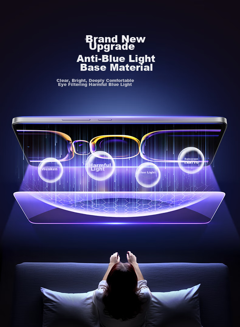 UGREEN Tempered Glass Screen Protector for Huawei Pura70, Blue Light Blocking, Full Coverage Film for P70 Phone, HD Clear Full Protection No Hole Anti-Fingerprint Shatterproof Film, No Black Or White Edges Ultra-Thin Anti-Sweat 5