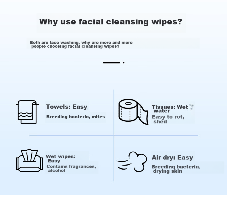 JIANGONG Facial Cleansing Wipes, Disposable Face Towels, Beauty Blotting Sheets, Pull-Out Style, 100 Sheets Per Pack 3