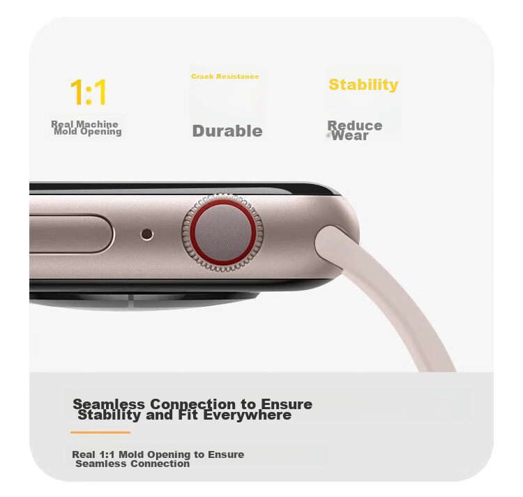WITGOER Silicone Watch Band Compatible with Apple Watch Series 11/10/9/8/7, Sports IWatch 6/SE/Ultra2 for Men And Wome 14