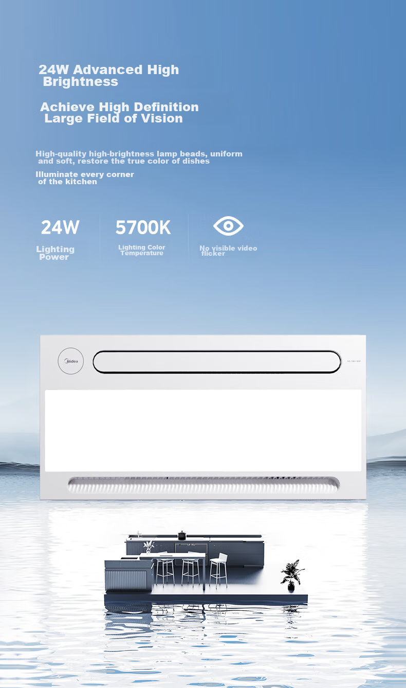 Midea Kitchen Cooling Fan with Integrated Lighting, Bathroom Ceiling-Mounted Cooling Fan, Remote-Controlled Air Conditioner B3P 7