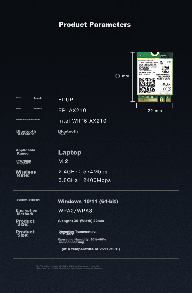 EDUP AX210 Network Card Laptop, WIFI6 Module Gigabit Triple-Band 5374M, Built-In Wireless Network Card for Laptops, M2 Interface WIFI Signal Wireless Receiver + Bluetooth 5.3 15