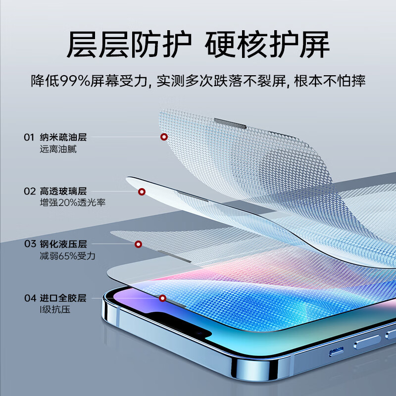 ESR Tempered Glass Screen Protector for IPhone 14 Plus/13 Pro Max, High Definition Anti-Dust Anti-Fingerprint Full Coverage Front Protective Film without Case