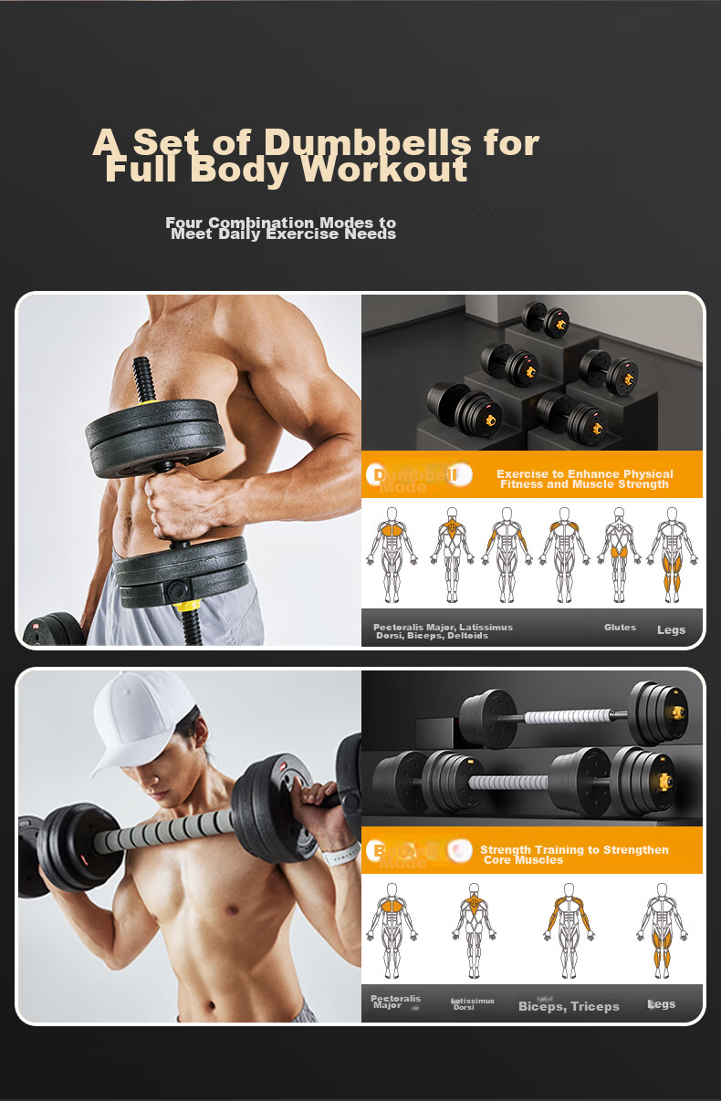 Li-Ning Adjustable Dumbbell Set for Men, Home Fitness Equipment Combination Barbell 20kg Strength Training Quick-Release Exercise 5