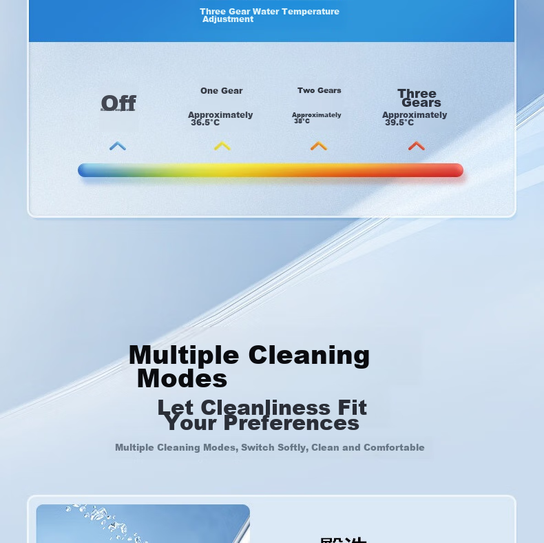 Panasonic Intelligent Quick-Open Antibacterial Universal Instant Heating D-Type P10D 15