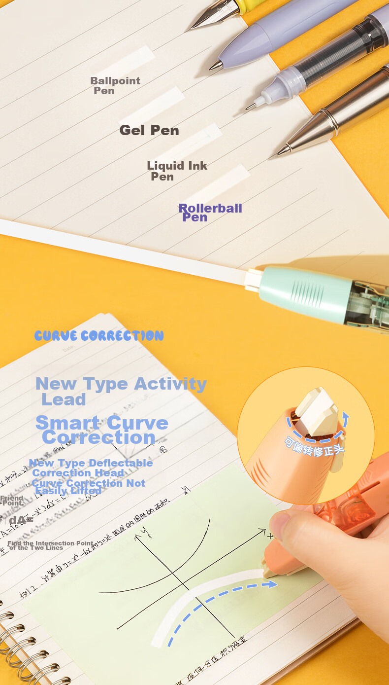 Deli [Lowest Price Online] 36m Pen-Style Correction Tape Refills, Large Capacity Refillable, Student Back-To Stationery Correction Tape, Pack of 6, Correction Tape 8