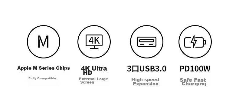 UGREEN Type-C Expansion Dock, 4K 60Hz Hub, USB Multi-Port Adapter, HDMI 2.0 Female Converter, Compatible with Apple Laptops, Mac Computers, IPad Pro, And Smartphones 2