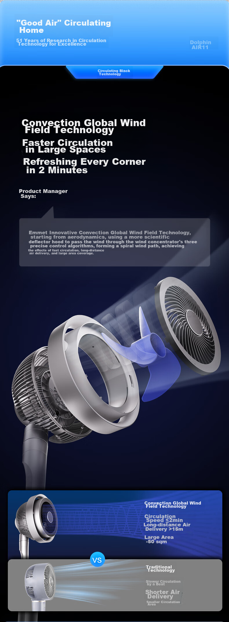 AIRMATE [Light And Shadow Ambient Light] Dolphin Air Circulation Fan, Electric Fan, Plasma Purification And Disinfection, 32-Level DC Inverter, Household First-Class Energy Efficiency, Quiet Floor Fan AIR11 7