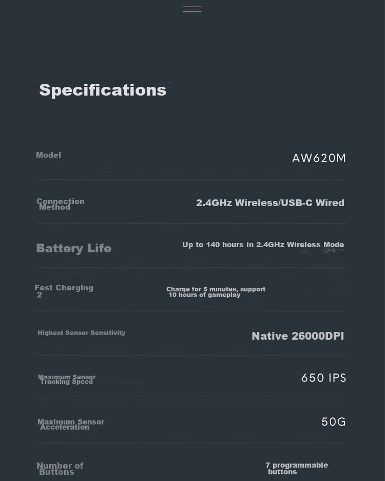 Alienware AW620M Gaming Mouse, Dual-Mode 2.4G Wireless High-End Professional E-Sports Macro Mouse, RGB Lighting Effects, Magnetic Rebound Ergonomic Design, Holiday Gift, Black 16