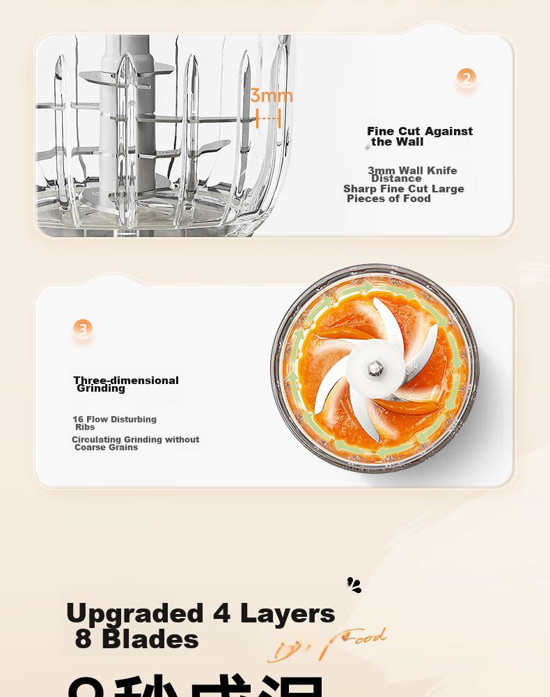 Bear Baby Food Processor, Multifunctional Small Mini Grinder And Blender, Garlic Masher, 8 Blades Single Cup Single Blade 7