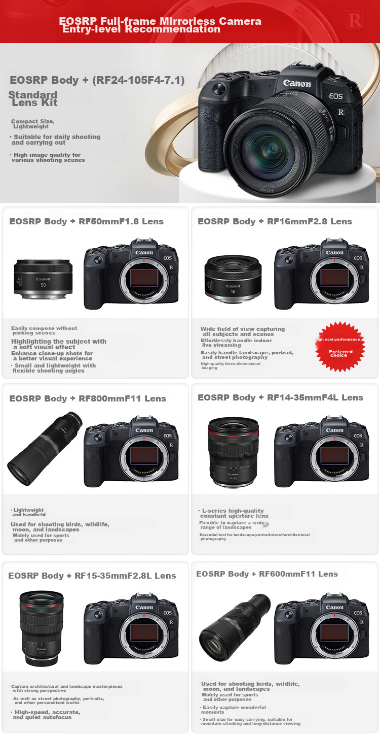 Canon [Official Flagship] RP Mirrorless Camera, Travel Portrait Landscape Photography, Vlog Live Streaming 4K Video Shooting, Entry-Level Full-Frame Mirrorless RP, 24-105mm Kit 5