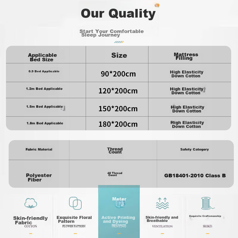 AVIVI Матрас "Skin-Friendly", тонкий матрас для общежития, односпальный, татами, наматрасник, 1.2x2 метра, простой серый