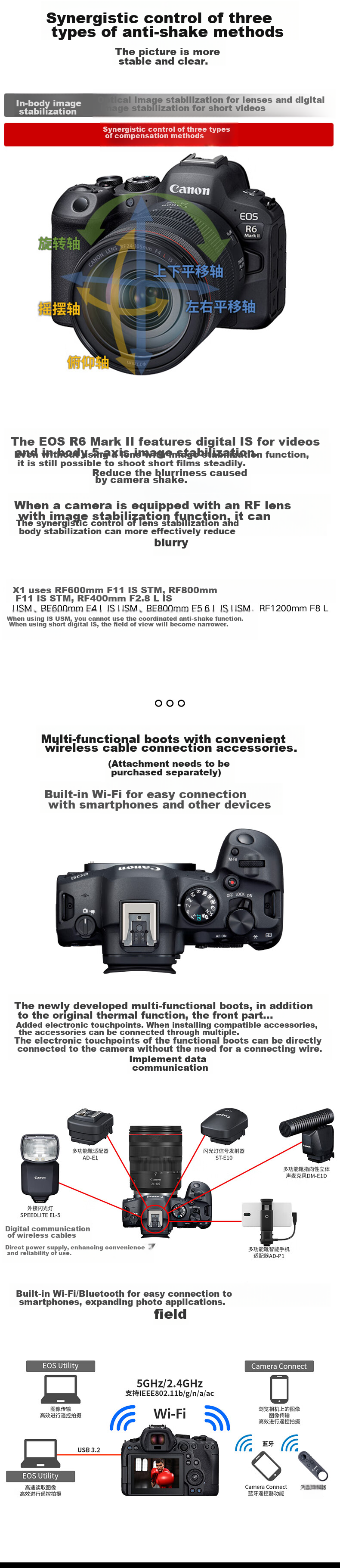 Canon [Official Flagship] R62 Mirrorless Camera, Vlog 4K Video, R62 Portrait Landscape Travel Photography Professional Grade, R6 Second-Generation Full-Frame Body 9