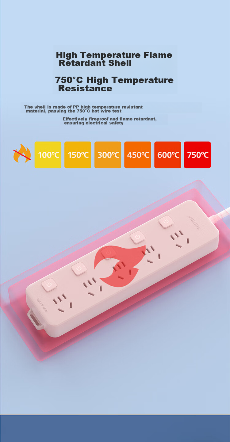 PHILIPS 5-Outlet Independent Switch, 2.8 Meters, Large Hole Spacing, Power Strip/cord Organizer/extension Cord Holder 9