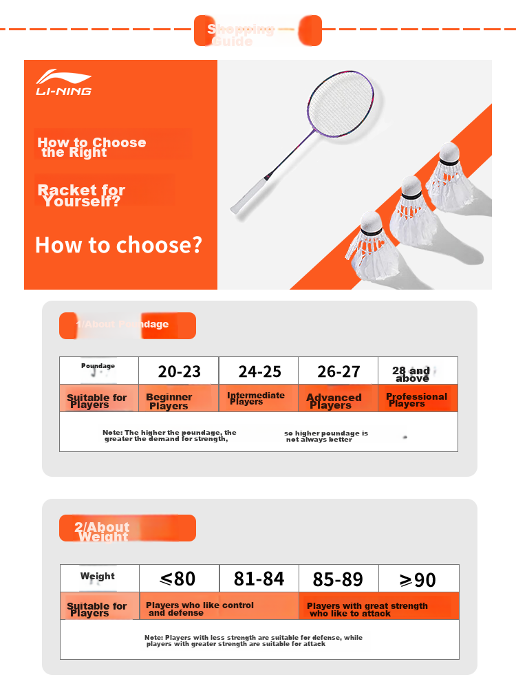 Li-Ning Badminton Racket, Leiting 10, Dark Purple Blue, 5U Unstrung Racket, AYPU109-5 11