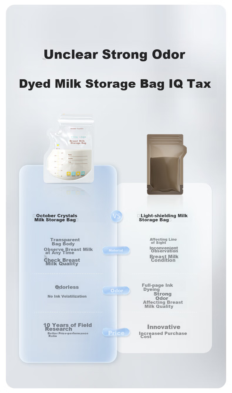 Shiyuejiejing Breast Milk Storage Bags, 200ML, 36 Pieces*2, Bottle Opening Style, Randomly Shipped 2