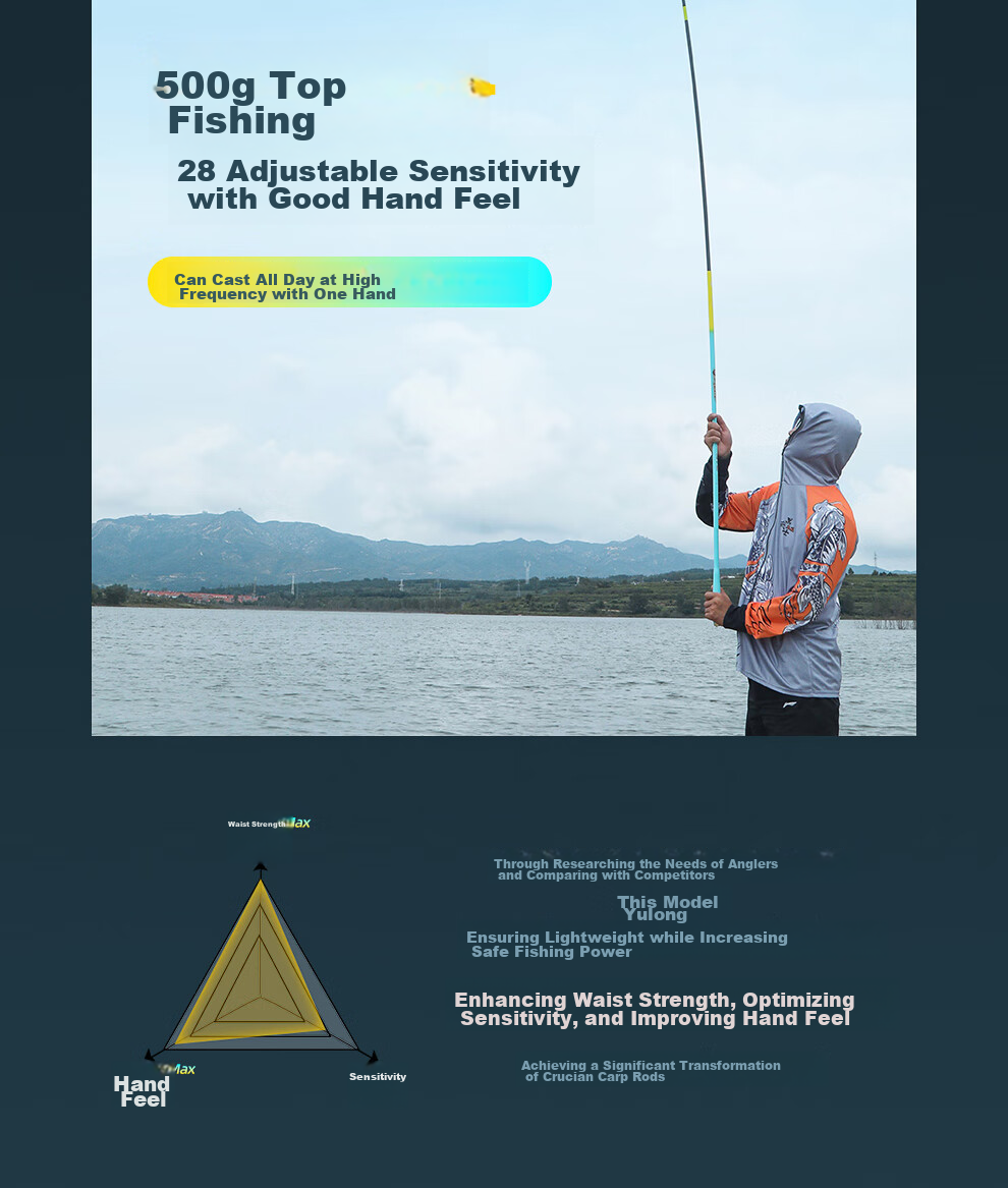 Jinglang Fishing Rod, 4.5 Meters, Yulong Crucian Carp, 28 Sections, Ultra-Light And Ultra-Hard Fishing Rod, Wild Fishing Rod, Platform Fishing Rod, Fishing Tackle 17