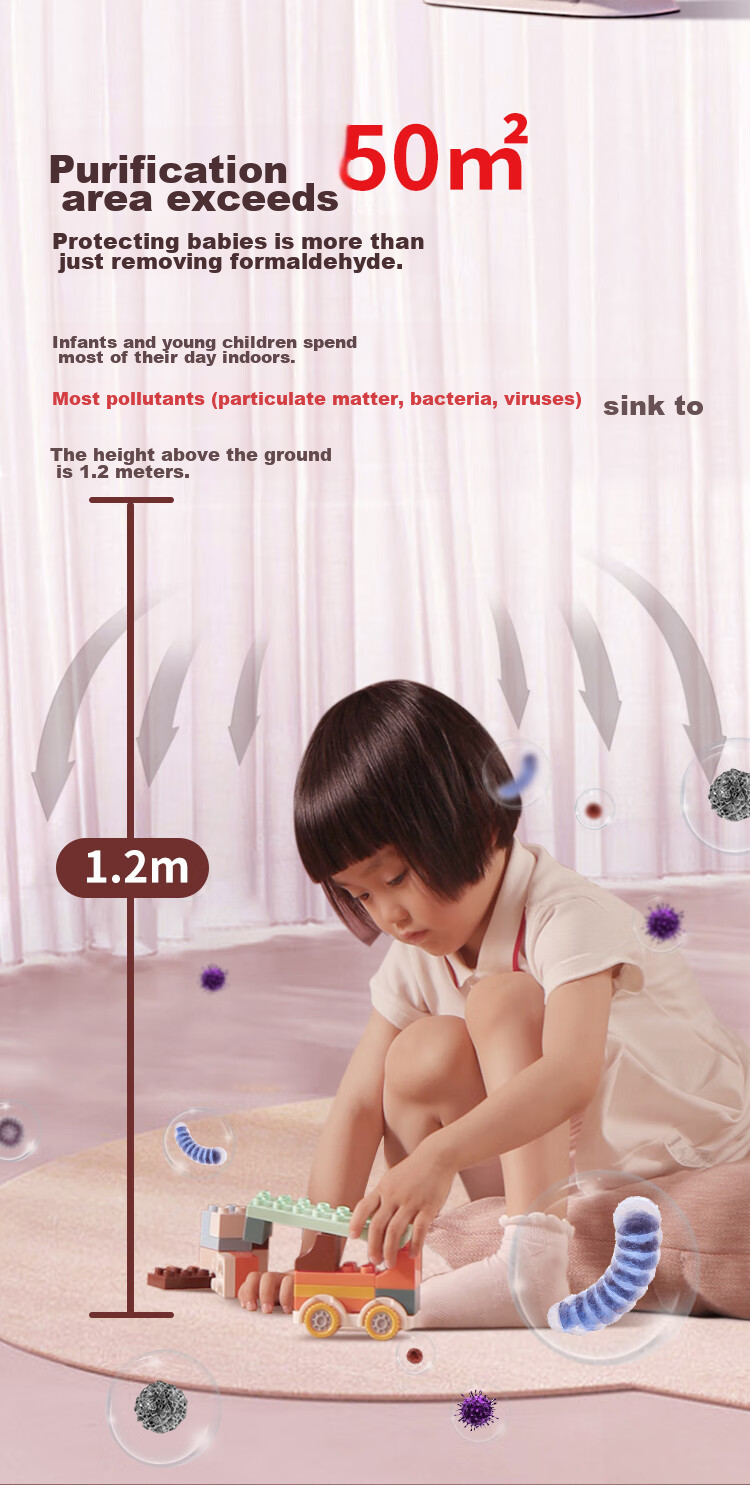 Honeywell Air Purifier for Mother And Baby Health, Virus-Killing, Influenza Prevention, High-Efficiency Bacteria Removal, Allergen Elimination, PM2.5 Smart Digital Display KJ450F-Z21WS 2