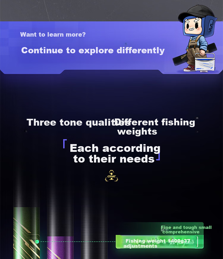 Handing First Generation Four Fishing Rod, Handheld Carbon Fiber Pole, Fishing Rod, 7.2m Four Generation Comprehensive Set 6