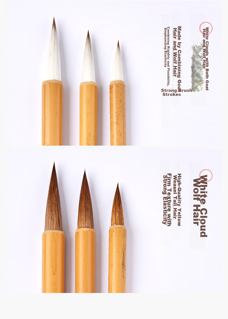 Liupintang Calligraphy Brush Set with Mixed Hair, Large And Small Regular Script for Students' Calligraphy And Chinese Painting, Beginner's Starter Kit with Ink, Ink Dish, Paper, And Four Treasures of The Study 7